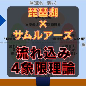40代のバイク免許取得記①｜教習開始まで3ヶ月待ち？第1段階（MT車）をスムーズに突破する攻略ガイド